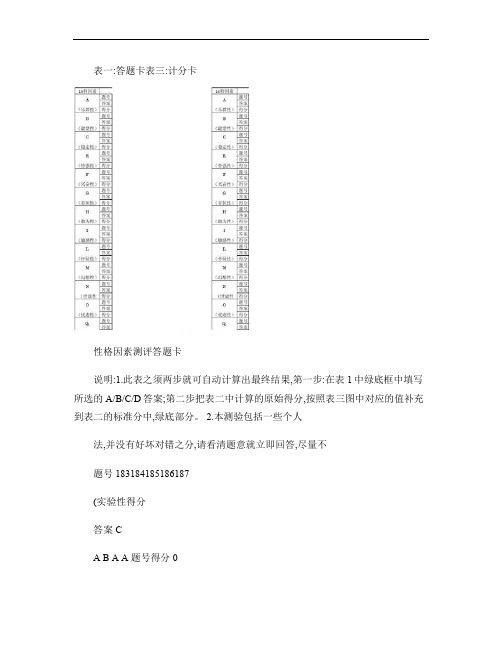 卡特尔十六种个性因素测试(16PF人格测试)自动计算分数_图(精)