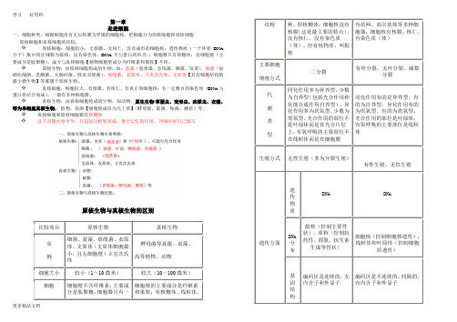 人教版高一生物必修一第一章走进细胞全部知识点【最新最详细】汇编