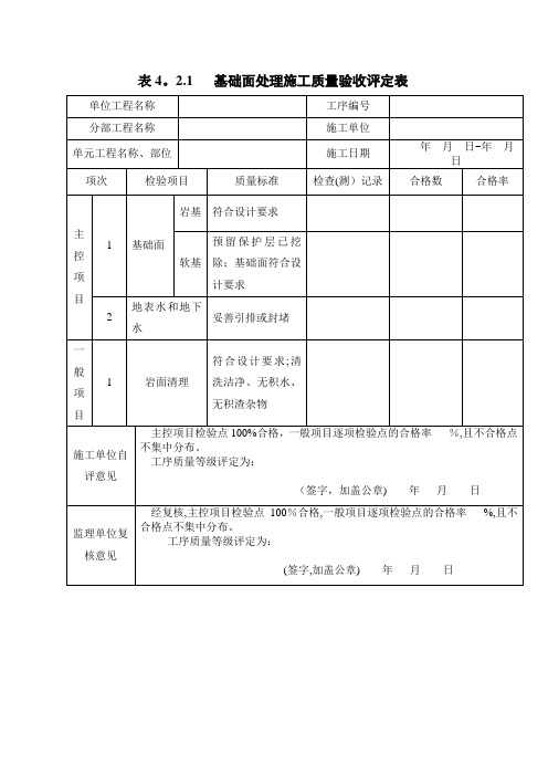 混凝土工程质量验收评定表