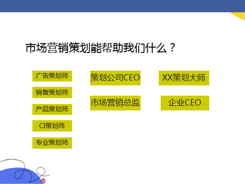 营销策划引论课件