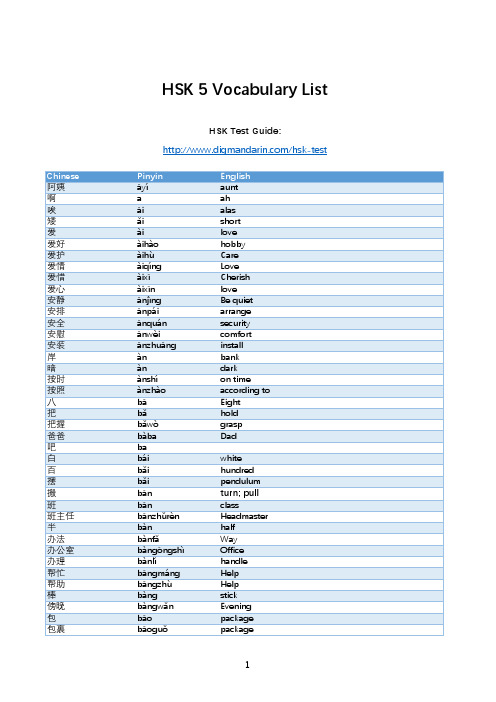 HSK 5 Vocabulary