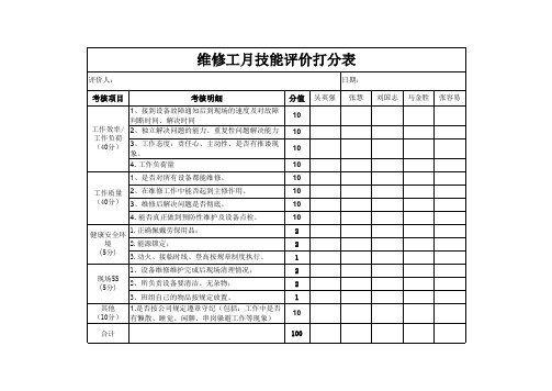 维修工月技能打分表