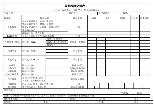 成品点检记录表