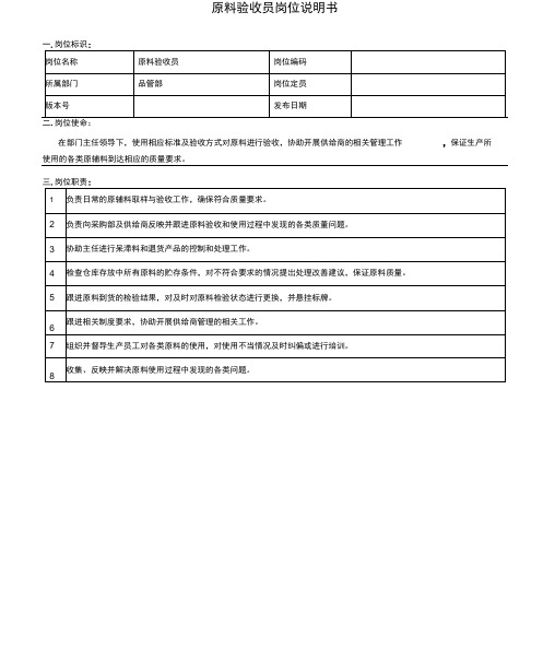 食品厂原料验收员