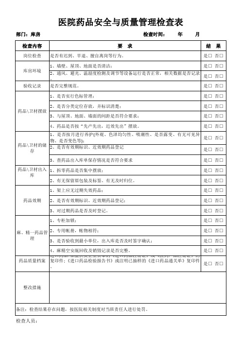 药品安全与质量管理检查表