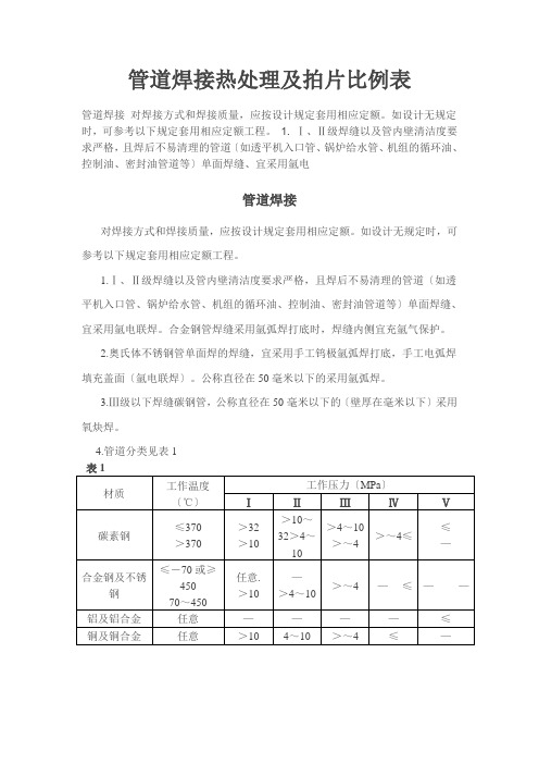 管道焊接热处理及拍片比例表