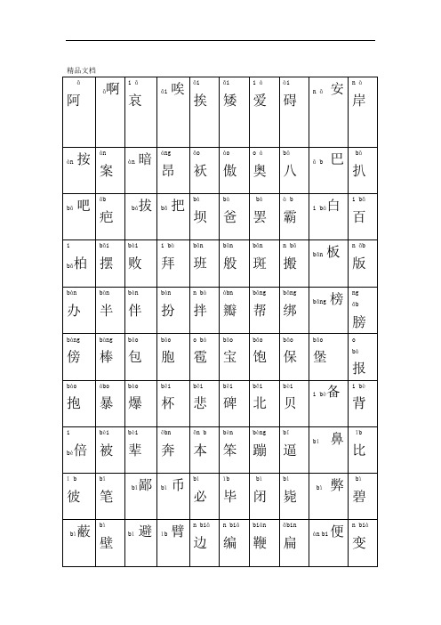 所有常用汉字大全含拼音