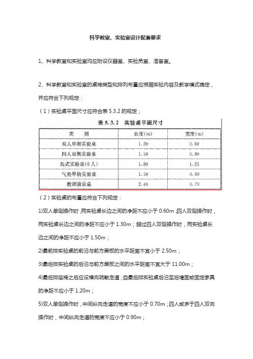 科学教室、实验室设计配套要求