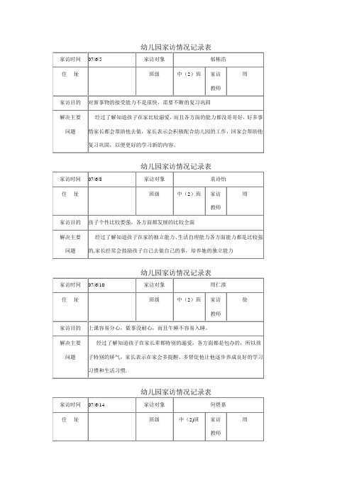 幼儿园教师家访记录表-大班教师家访记录表