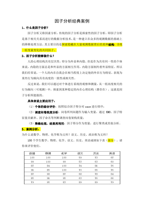 因子分析经典案例