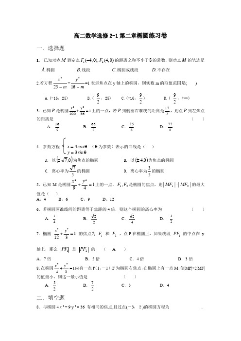 高二数学选修2-1第二章椭圆练习卷