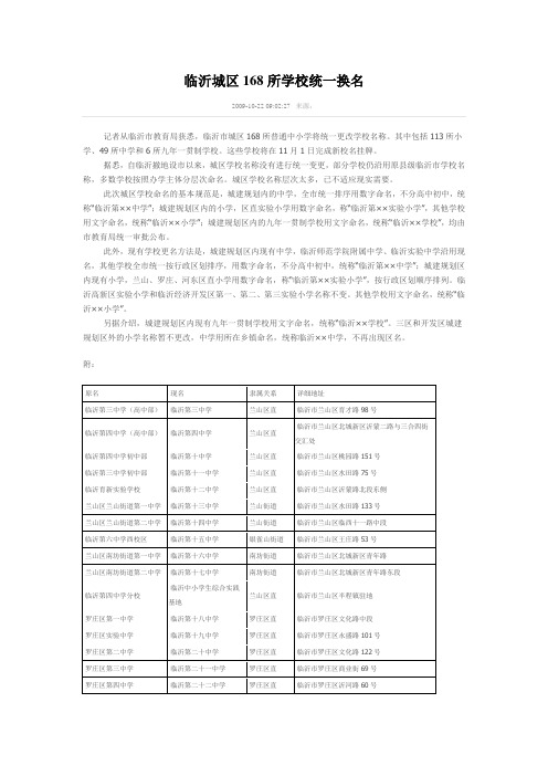 临沂城区168所学校统一换名