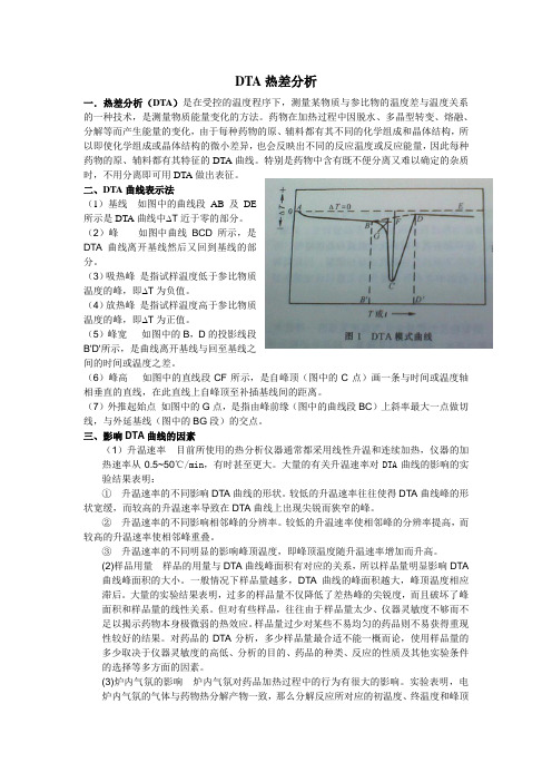 DTA热差分析