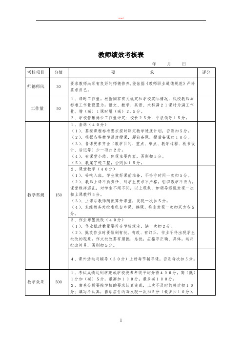 教师绩效考核表