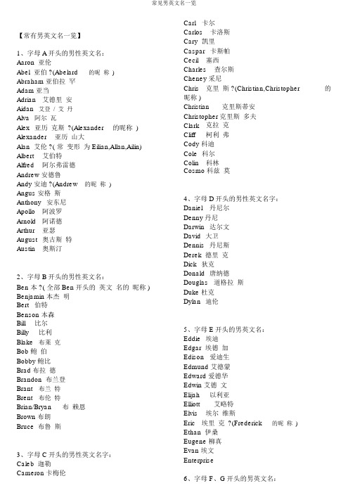常见男英文名一览