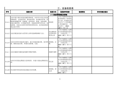 小型企业指导服务安全检查表(2020年)