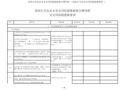 危险化学品企业安全风险隐患排查治理导则(危险化学品安全风险隐患排查表)