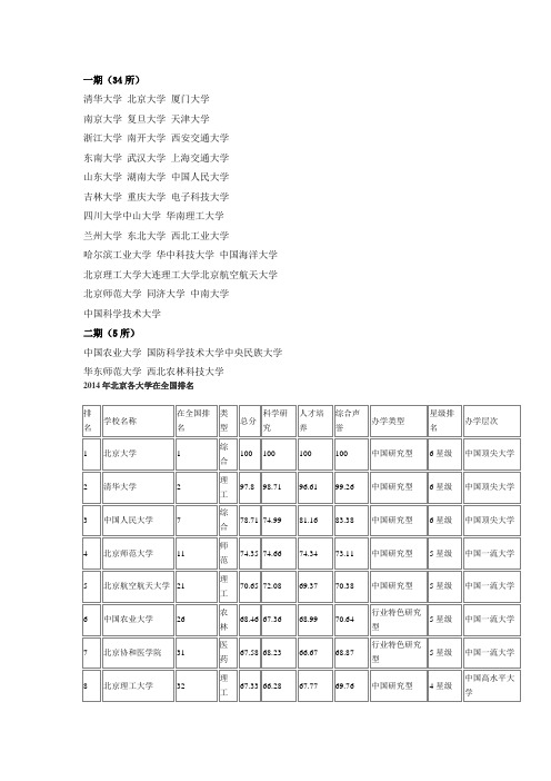 大学简介