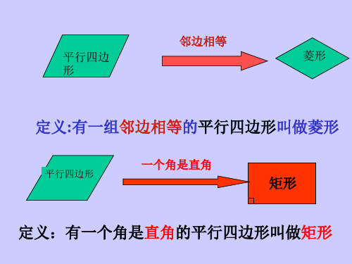 正方形PPT课件