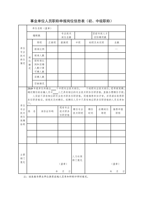 事业单位人员职称申报岗位信息表(初、中级职称)