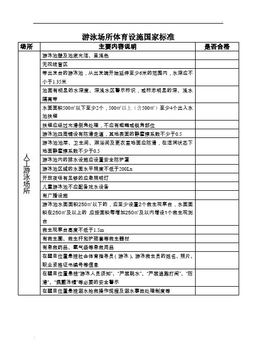 (新版)游泳场所体育设施国家标准