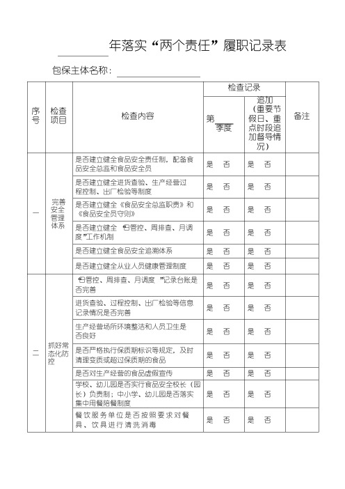 落实“两个责任”履职记录表