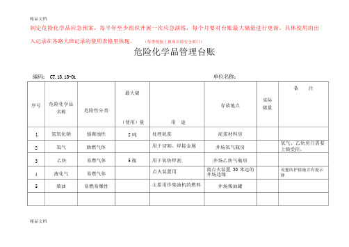 最新危险化学品管理台账