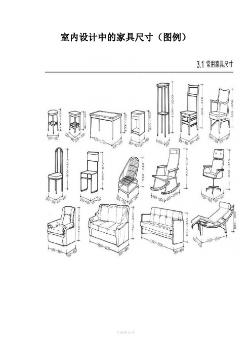 室内设计中的家具尺寸(图例)及材料