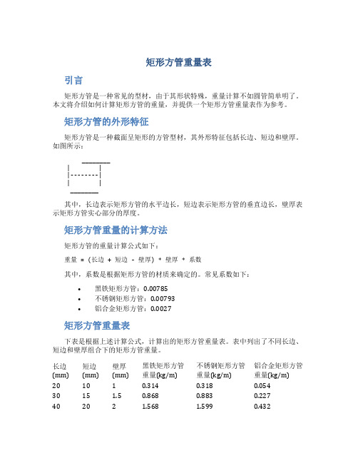 矩形方管重量表