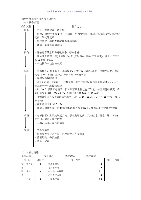 简易呼吸器操作流程及评分标准(参考模板)