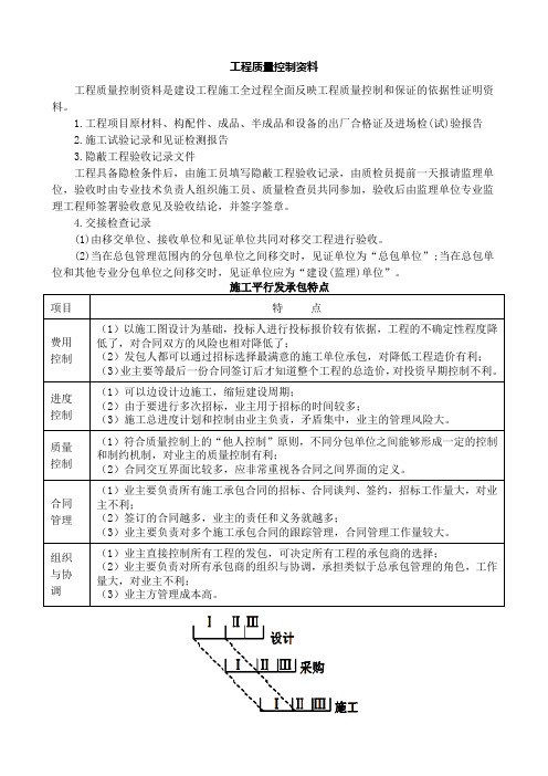 2017年二建考试《施工管理》知识点汇总