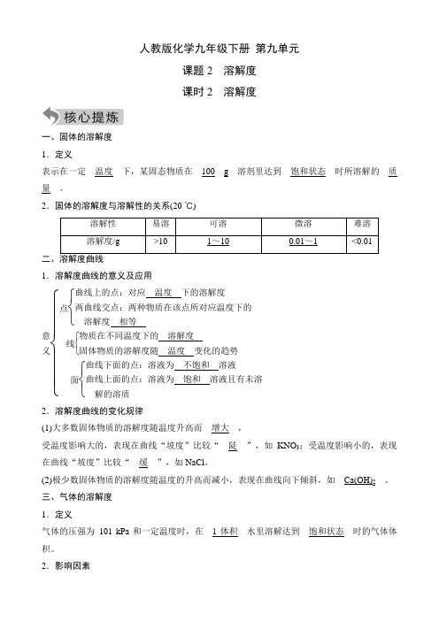 人教版化学九年级下册知识点及课时测  第九单元2.2  溶解度