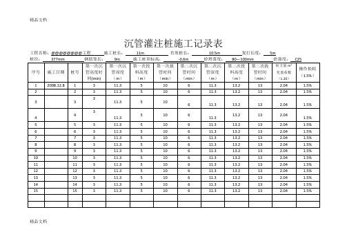 (整理)沉管灌注桩施工记录表