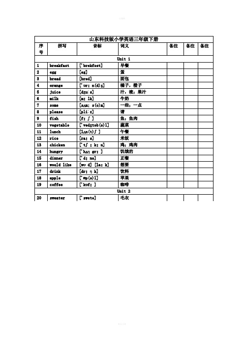 山东科技版小学英语三年级下册词汇表带音标