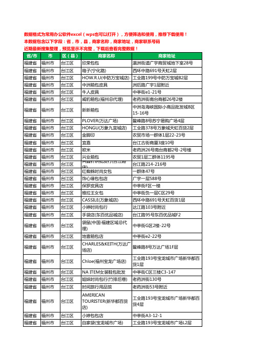 2020新版福建省福州市台江区箱包工商企业公司商家名录名单黄页联系电话号码地址大全51家