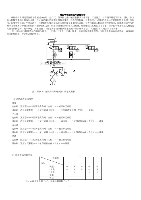 电大本科液压气动控制技术课程设计电大复习资料