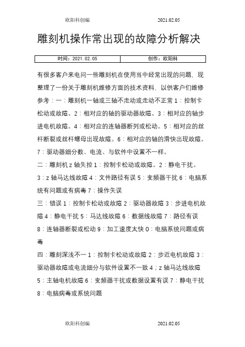 雕刻机操作常出现的故障分析解决之欧阳科创编