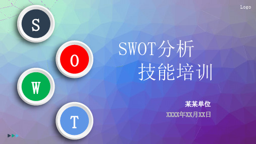 swot分析ppt模板分开写