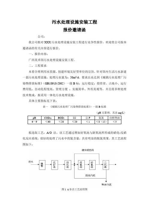 工程报价邀请函