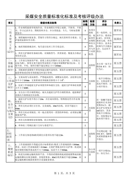 采煤安全质量标准化标准及考核评级办法