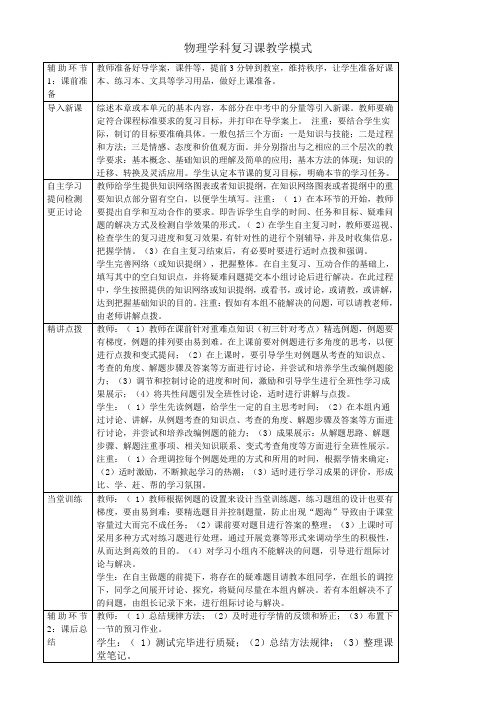 物理学科复习课教学模式