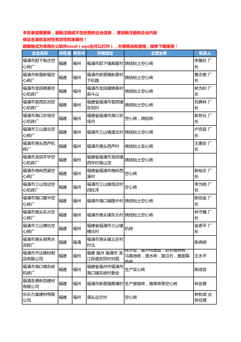 2020新版福建省砖瓦和砌块工商企业公司名录名单黄页联系方式大全247家