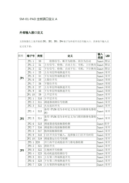 新时达SM-01-PAD主板端口定义