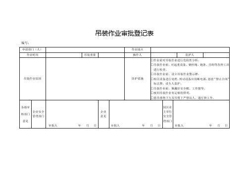 吊装作业审批登记表