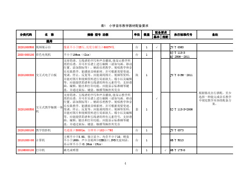 小学音乐教学器材参考价