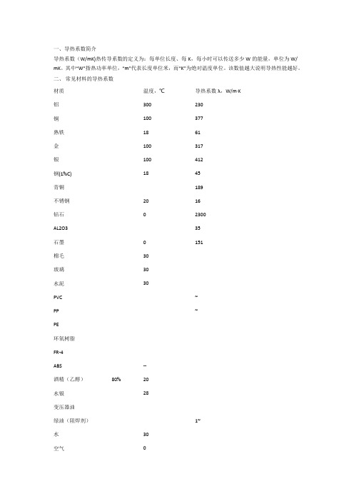 导热与散热知识