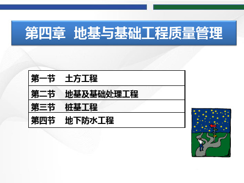 建筑工程质量与安全管理  第四章