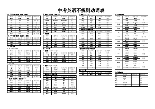 六年级中考英语不规则动词表小学部