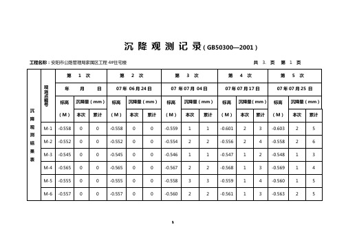 沉降观测记录