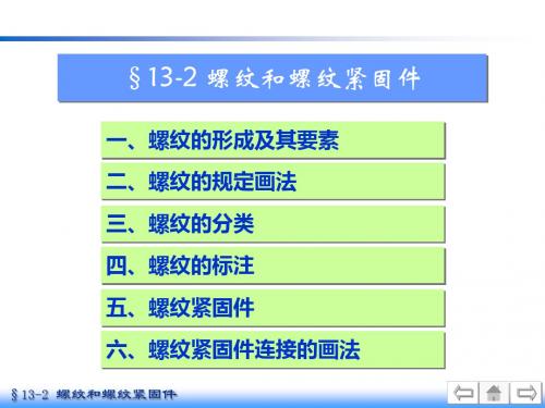 机械制图-螺纹和螺纹紧固件详细课件讲解